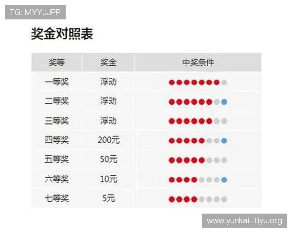 平博线上手机版提供的丰富游戏类型与高额奖金奖励介绍