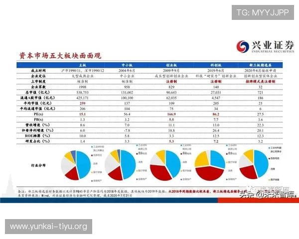 乐动体育最新官网入口常见问题解答及快速登录技巧全方位解析