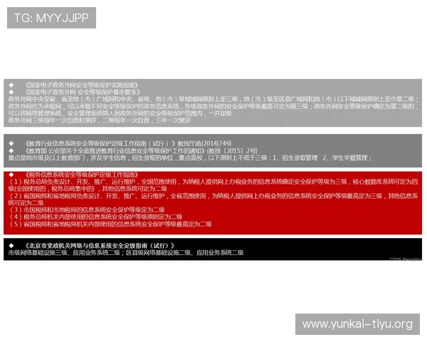 亚盈体育官网地址官方入口指南,详细介绍最新登录地址及安全保障措施